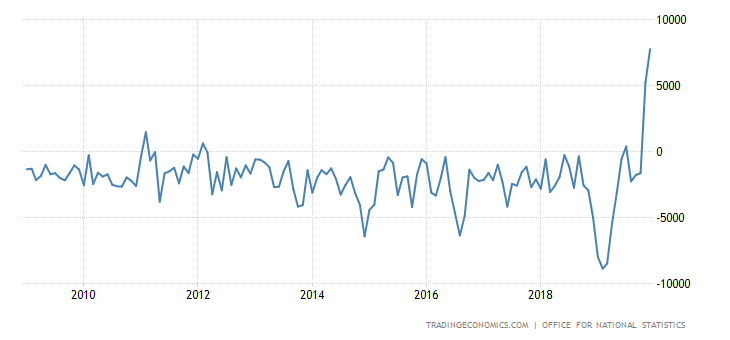 united-kingdom-balance-of-trade.png?s=uk