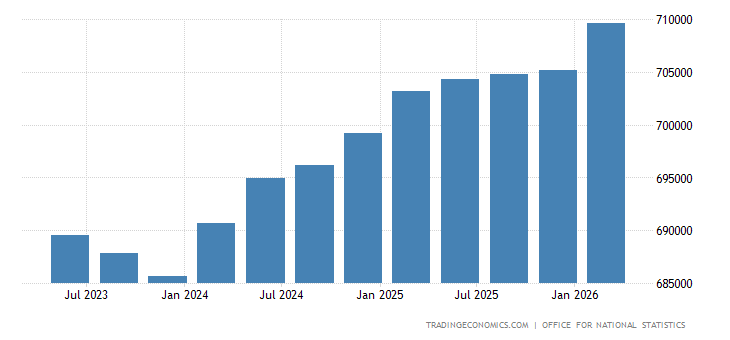 United Kingdom GDP Constant Prices united-kingdom-gdp-constant-prices.png?s