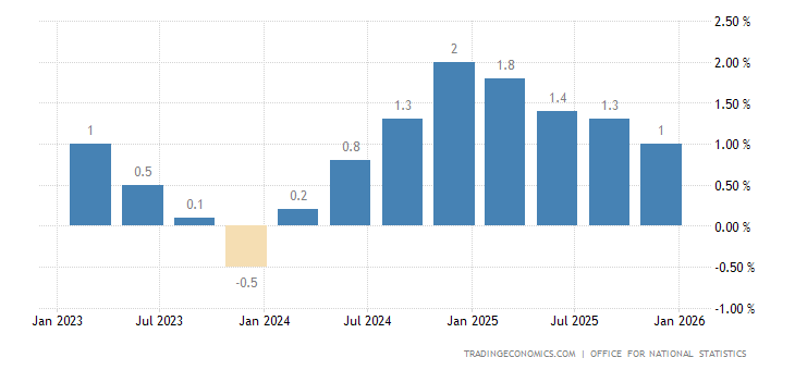 gdp是国内生产总值英文翻译_拉动经济发展的 三驾马车 是
