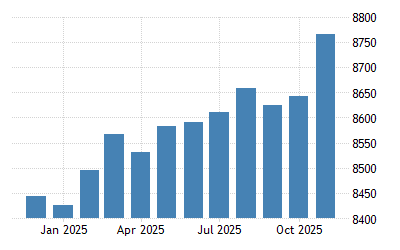 Royaume Uni Travail A Temps Partiel Emploi