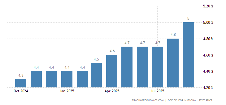 Download A United Kingdom (2017) Full-Lenght Download A United Kingdom (2017) Full-Lenght