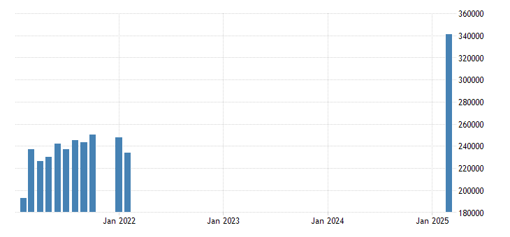 bad credit personal unsecured loans