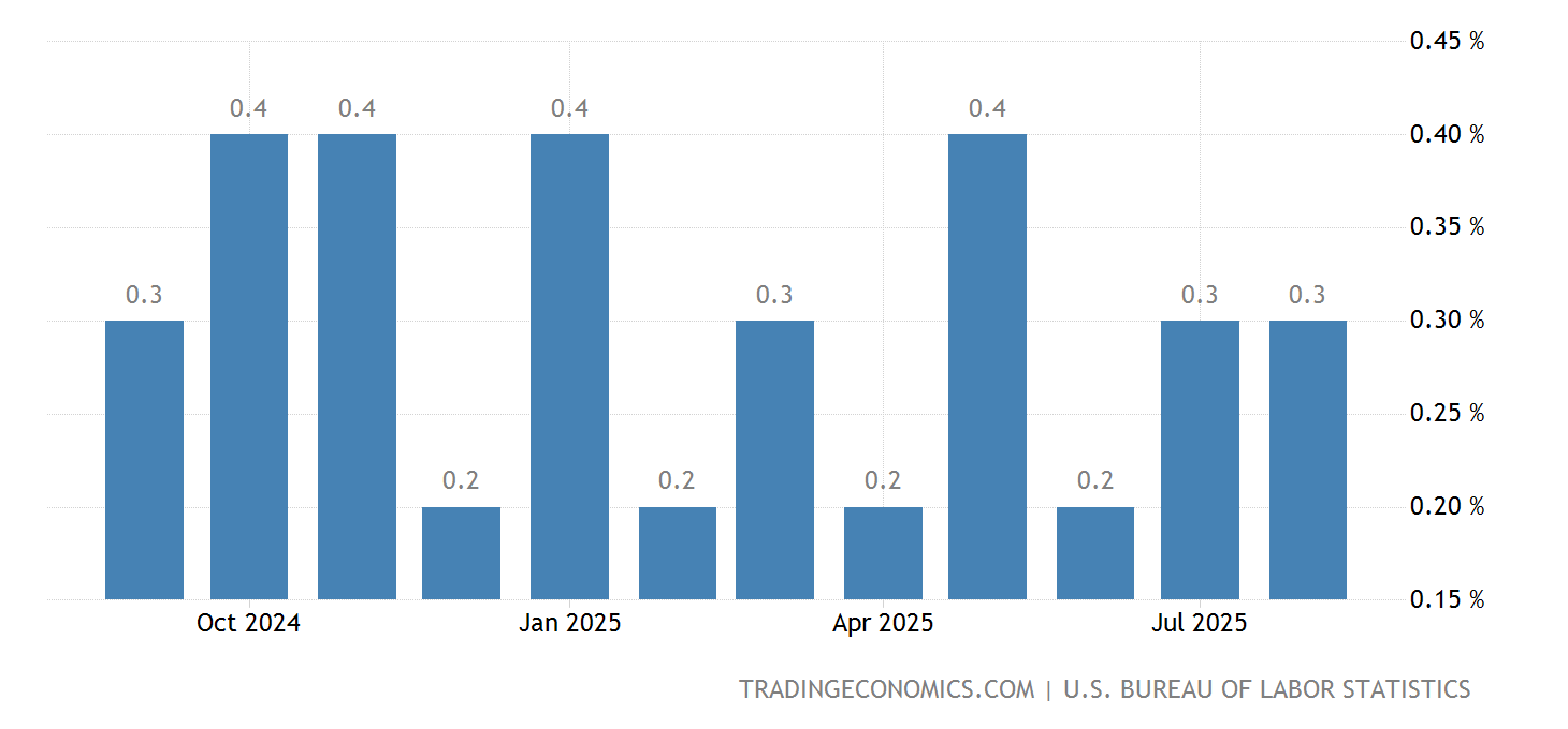 Us Earnings Season Calendar 2025 Darya Carolin