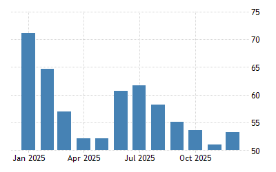 Bewxw4fzqmdymm Current Events In The United States 2022
