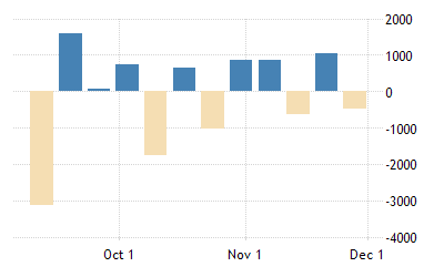 O4xt24bsauxhm Taiwan Oil Imports August 2022 Calendar