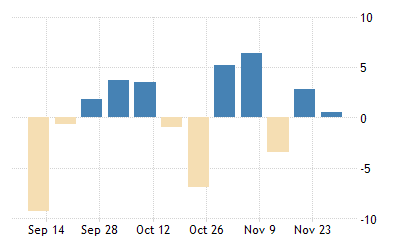 Yn9gwhaide092m Taiwan Oil Imports August 2022 Calendar