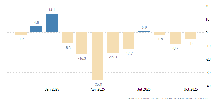 Расписания 2020