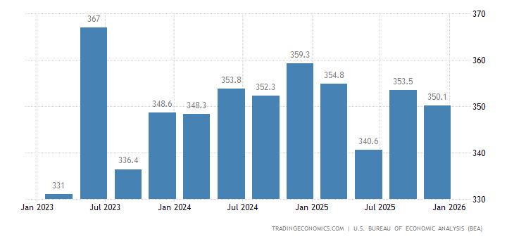 外国人在国内工作属于gdp吗_外国人头像
