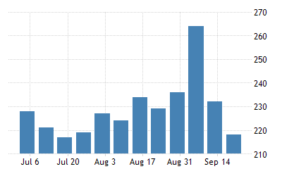 Calendar For Unemployment Claims 2021 | Calendar Page Calendar For Unemployment Claims 2021 | Calendar Page