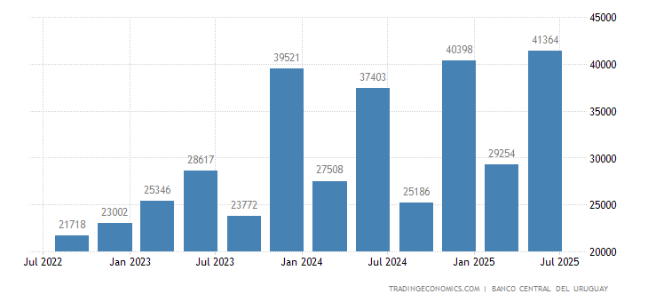 农业gdp_三季度GDP同比增长7.3 国民经济运行在合理区间
